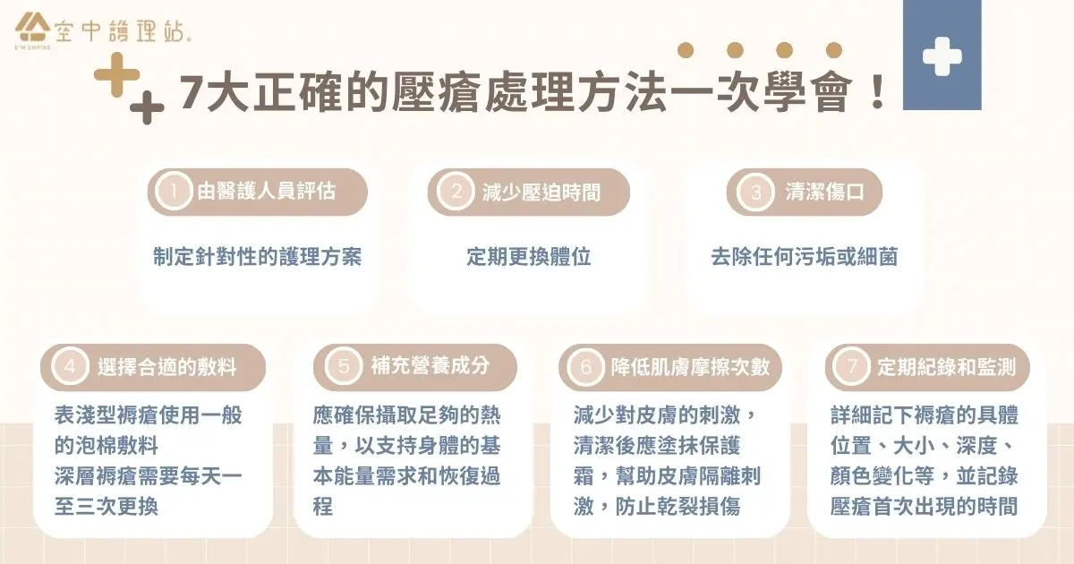 7 大正確的壓瘡處理方法一次學會！