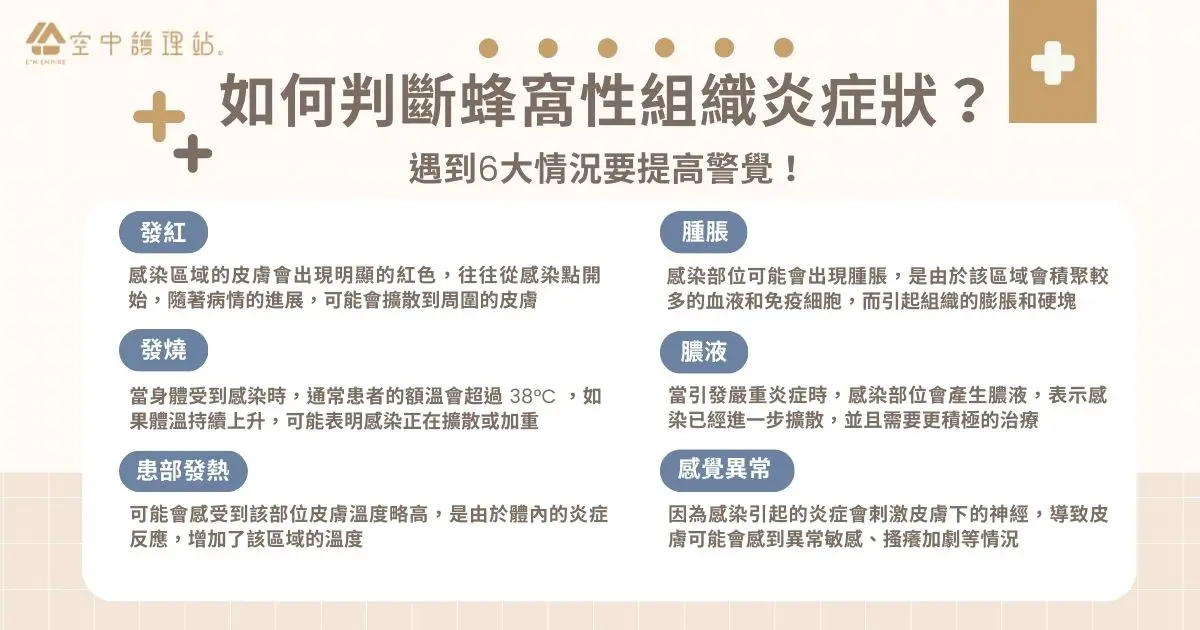 如何判斷蜂窩性組織炎症狀？遇到 6 大情況要提高警覺！